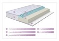 Lavender Therapy PLUS matrac, 14 + 6 Memory Arctic Gel 180x190 cm