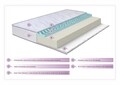 Lavender Therapy PLUS matrac, 14 + 6 Memory Arctic Gel 90x190 cm