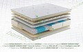 Ortopéd Matrac, Hipoallergén, Premium Bamboo Memory Latex, 90x200 cm, Pocket rugós, 7 kényelmi zóna