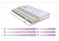 Szuper ortopéd matrac Tri Flexa Lavender Therapy, 12 + 3 + 3 Memory 160 x 190 cm