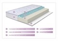 Lavanda Therapy PLUS Ortopéd matrac, 14+6cm Memory Arctic Gél 90 x 200 cm