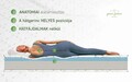 Argentum Therapy PLUS matrac 80x190 cm, 14 + 6 Memory Arctic Gel, huzat ezüstionokkal, 7 komfortzóna, szuper ortopéd, anatómiai