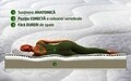 Saltea Ortopedica Ice Touch Memo Latex 90×200 cm, 7 zone, memory foam, latex, medie/ferma, anatomica, ergonomica