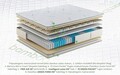 Ortopéd Matrac, Hipoallergén, Premium Bamboo Memory Latex, 90x200 cm, Pocket rugós, 7 kényelmi zóna