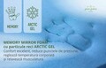 Green Future Arctic Gel Memory Matrac 14 + 5, 7 komfortzóna, anatómiai, ortopéd 180x190 cm